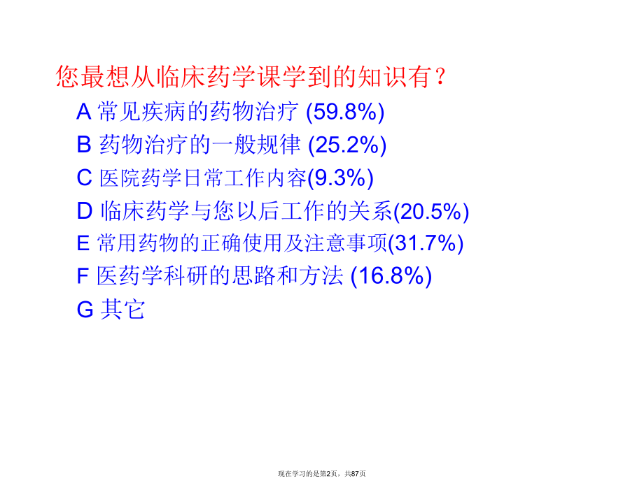 临床药学基础.ppt_第2页