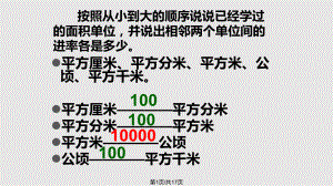 五上数学总复习图形王国.pptx