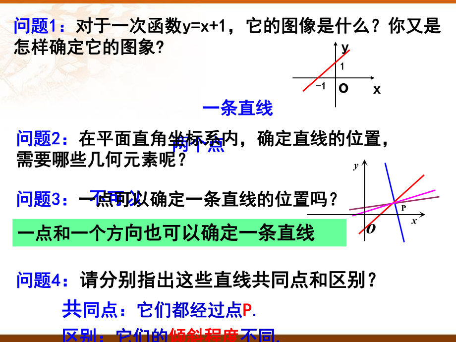 2.1.1 倾斜角与斜率课件--高二上学期数学人教A版(2019)选择性必修第一册.pptx_第2页