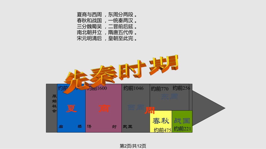 下定决心排除万难争取胜利.pptx_第2页