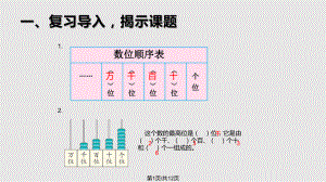 万以内数的认识例例读数写数.pptx