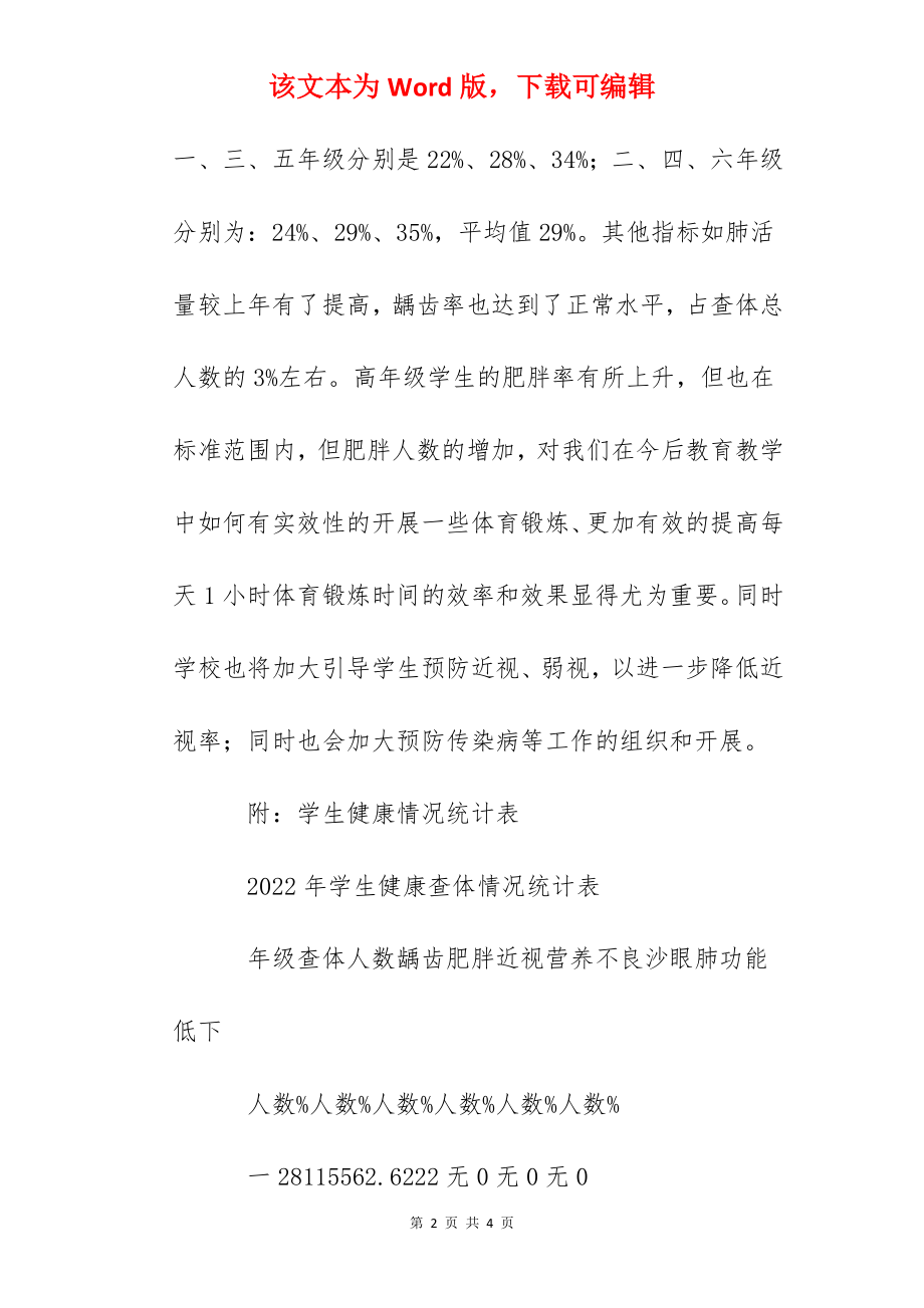 奎文小学学生健康状况检查报告.docx_第2页