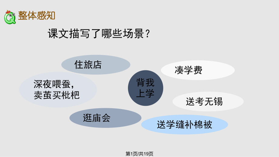 五上父爱之舟.pptx_第1页