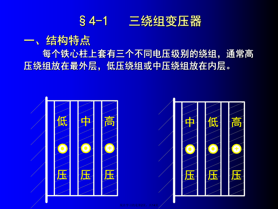 三相变压器和自耦变压器.ppt_第2页