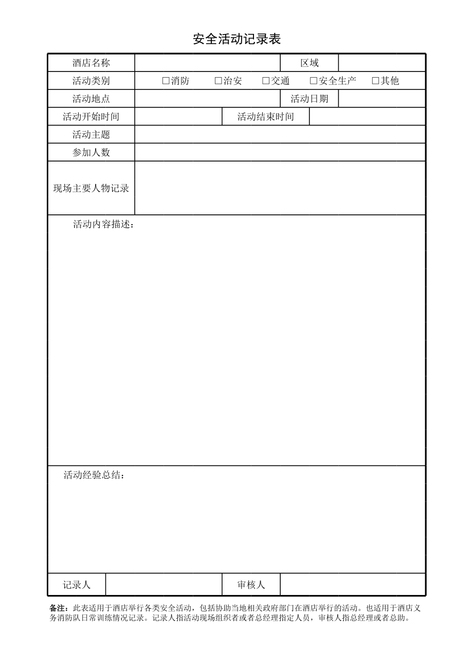 中商端酒店品牌亚朵安全手册保安部管理制度 第06章 安全管理表单 25安全活动记录表.xls_第1页