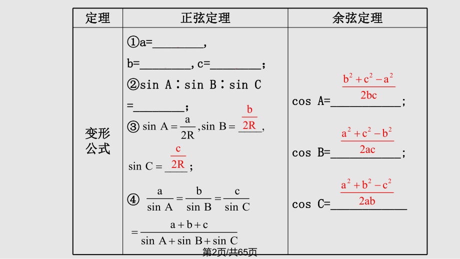 世纪金榜理科数学广东版37.pptx_第2页