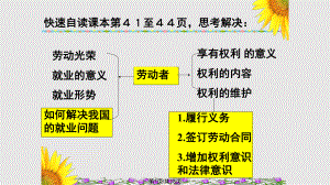 五二新时代的劳动者.pptx