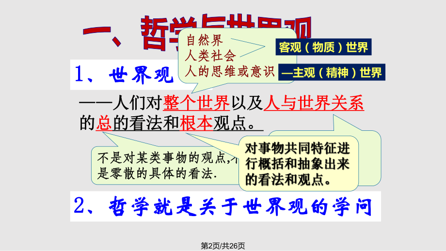 世界观与方法论的关系.pptx_第2页