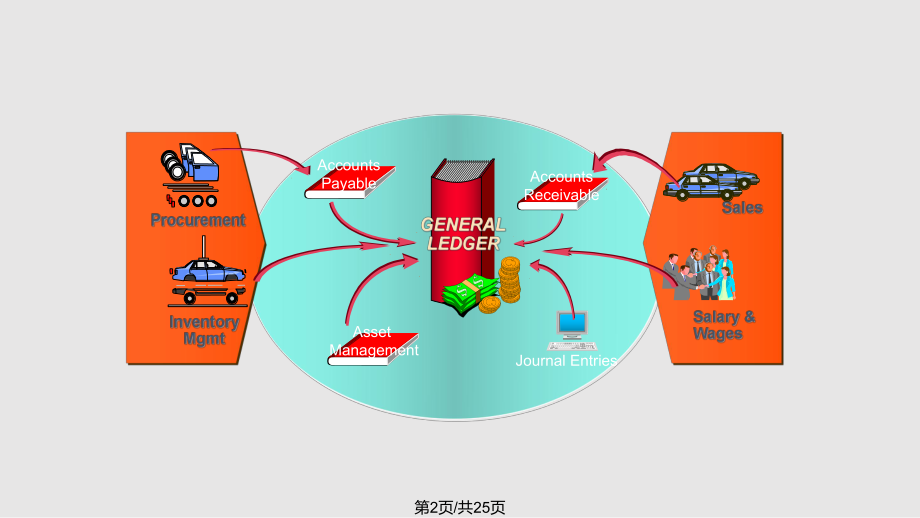 下载 小插图素材库.pptx_第2页