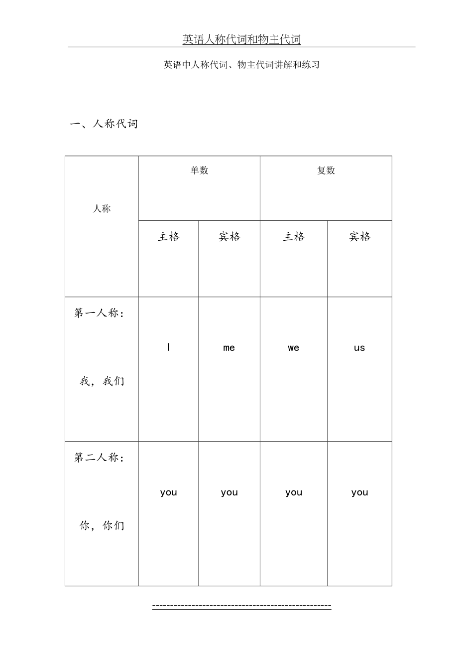 英语中人称代词、物主代词讲解和练习.doc_第2页