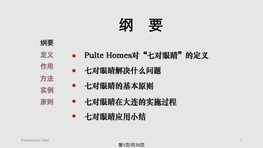 万科七对眼睛工作方法.pptx_第1页