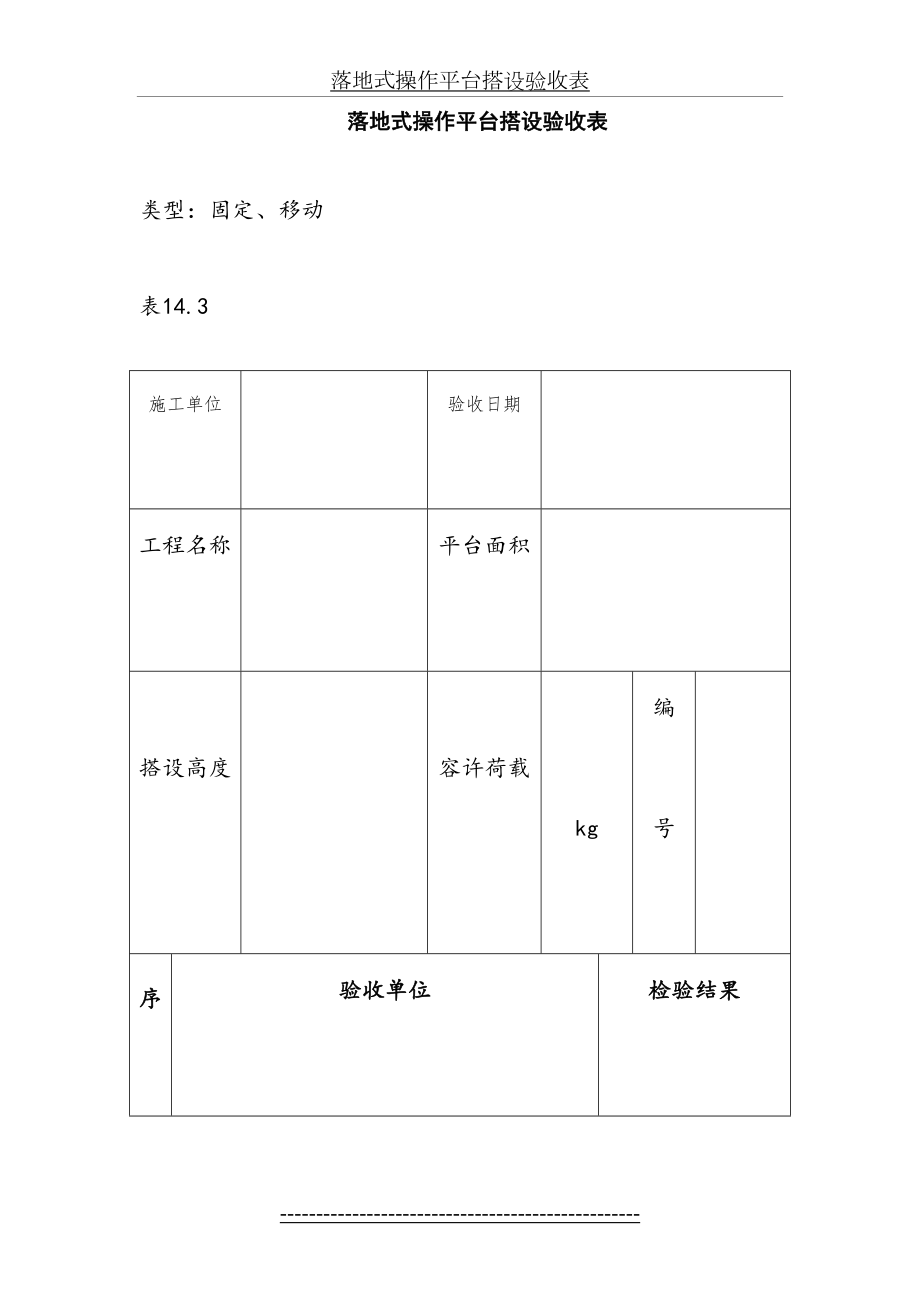 落地式操作平台搭设验收表.docx_第2页