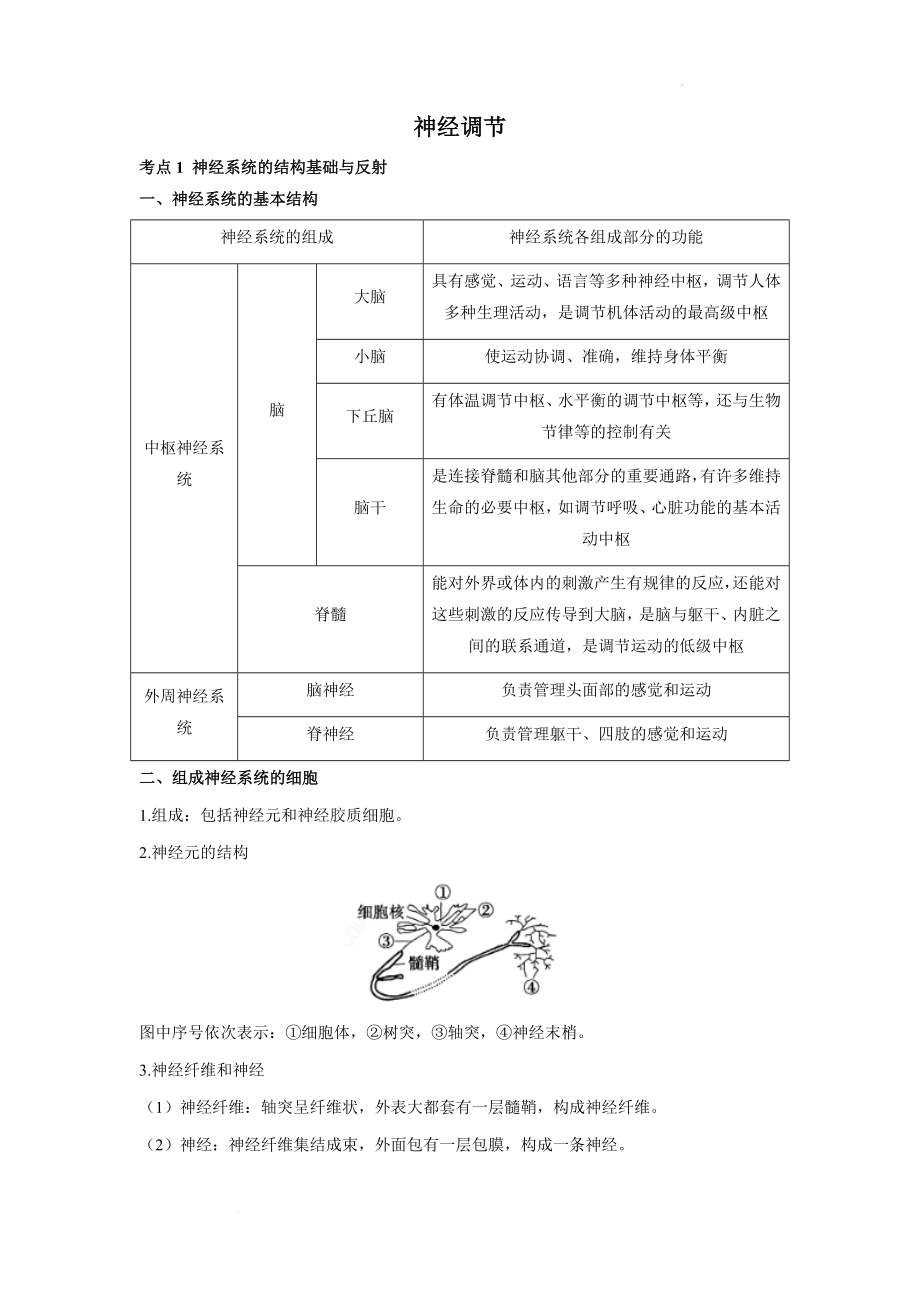 高考生物一轮复习知识归纳神经调节 .docx_第1页