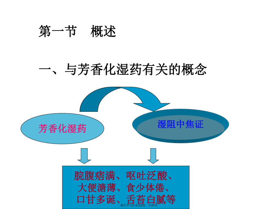 中药药理学第芳香化湿药.ppt_第2页