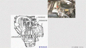 M公司发动机原理基础知识培训解析学习课程.pptx