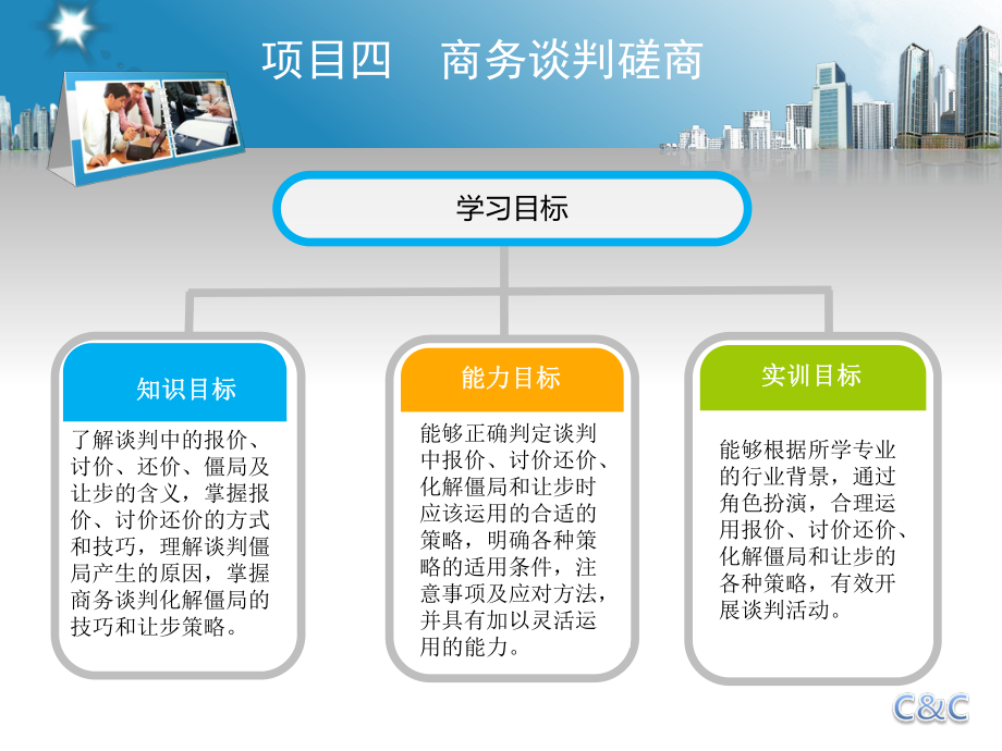 《商务谈判与推销实务》项目四ppt课件.pptx_第2页