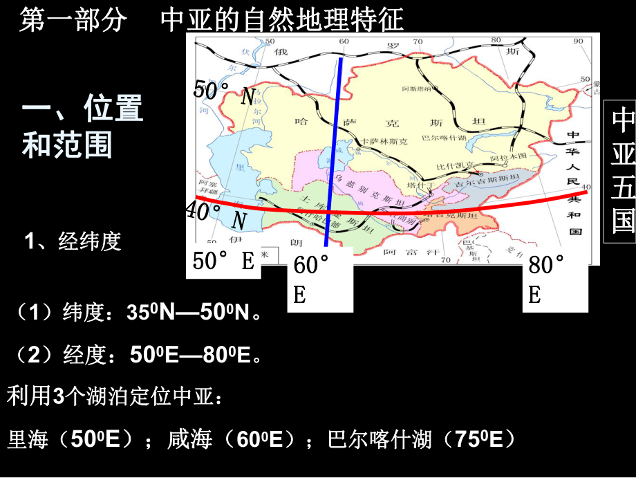 中亚地理概况.ppt_第2页