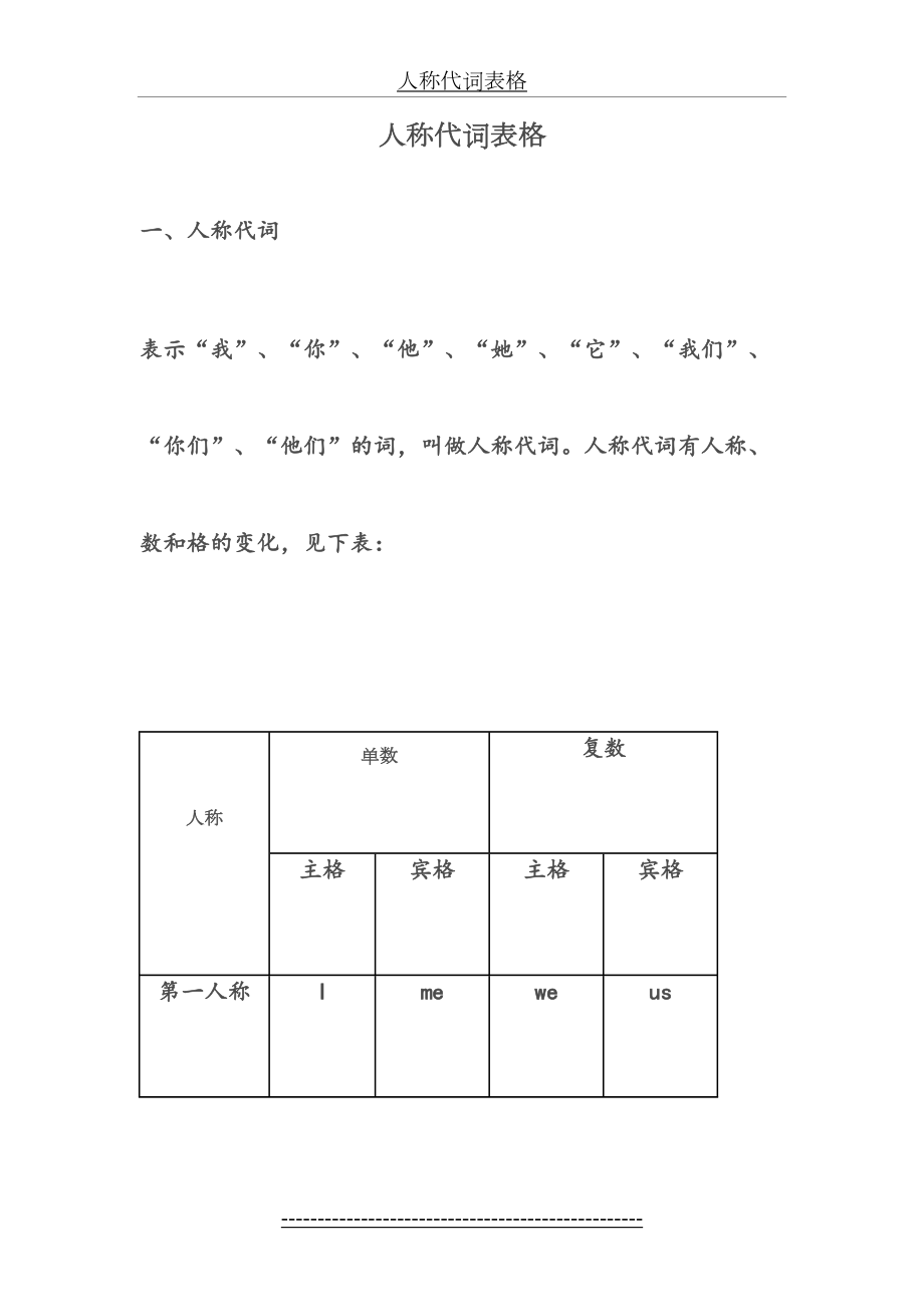 英语-人称代词表格.doc_第2页