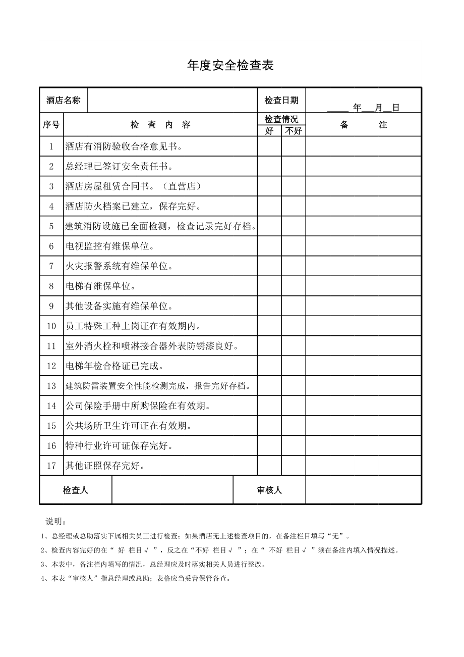 中商端酒店品牌亚朵安全手册保安部管理制度 第06章 安全管理表单 15亚朵酒店每年安全检查表.xlsx_第1页