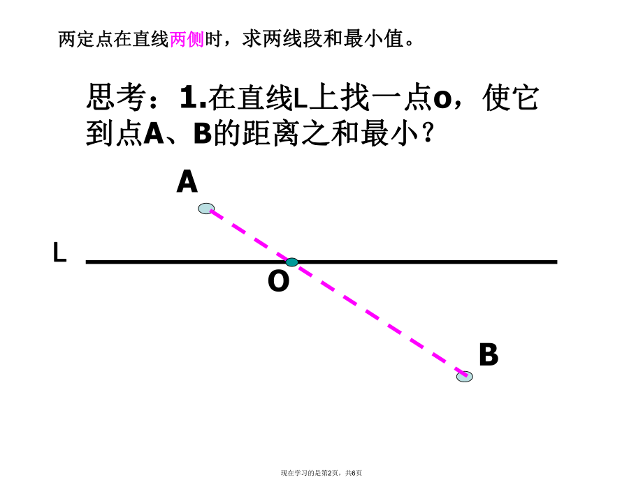 三角形周长最短的动点问题.ppt_第2页