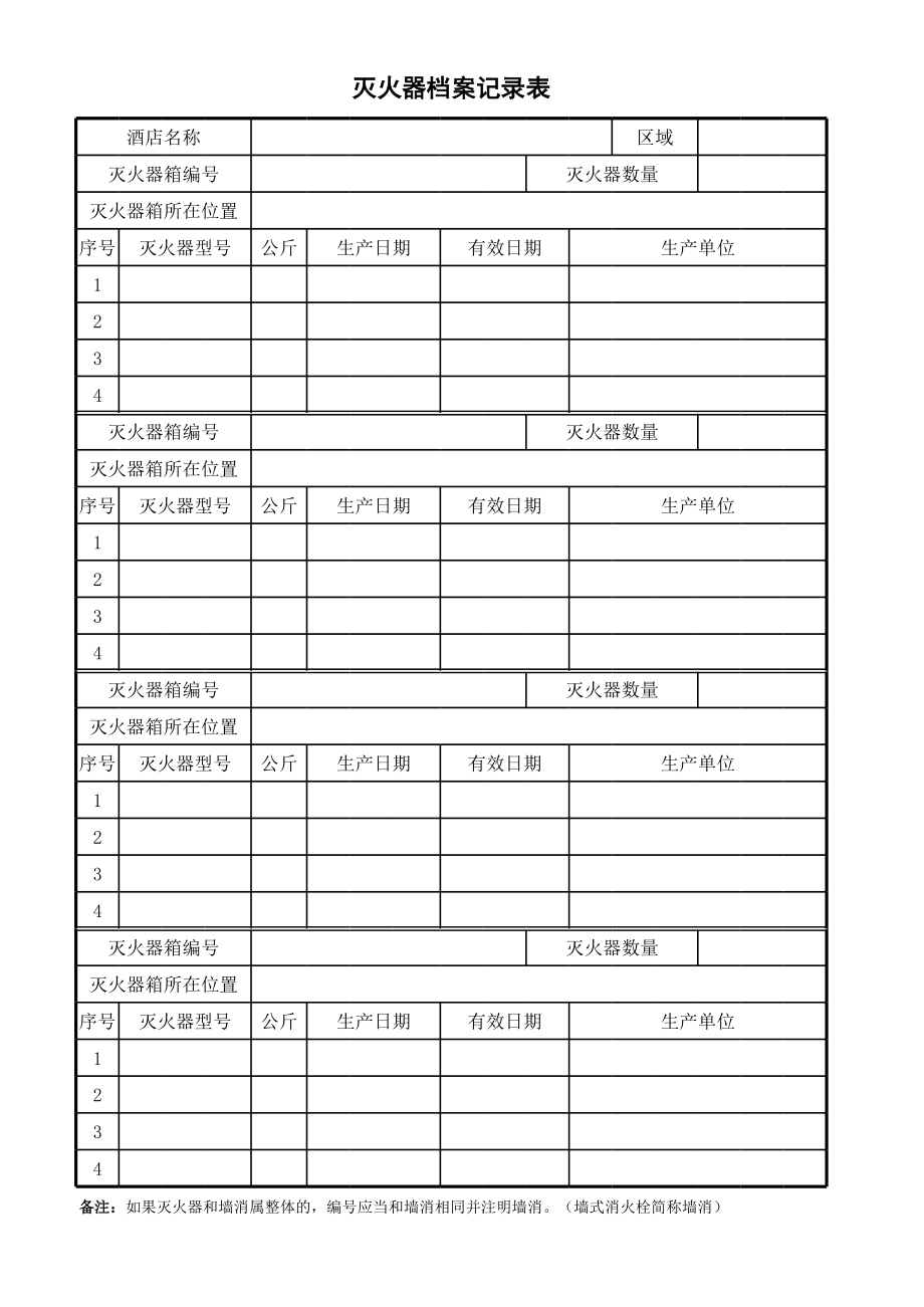 中商端酒店品牌亚朵安全手册保安部管理制度 第06章 安全管理表单 7灭火器档案记录表.xls_第1页