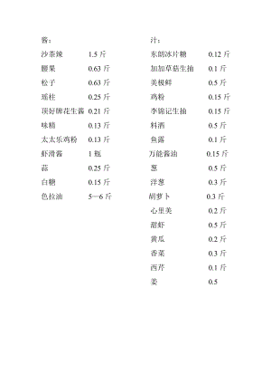 联盟特许餐厅单店菜品配方技术 火锅运营资料 小肥羊 海鲜酱的做法.doc