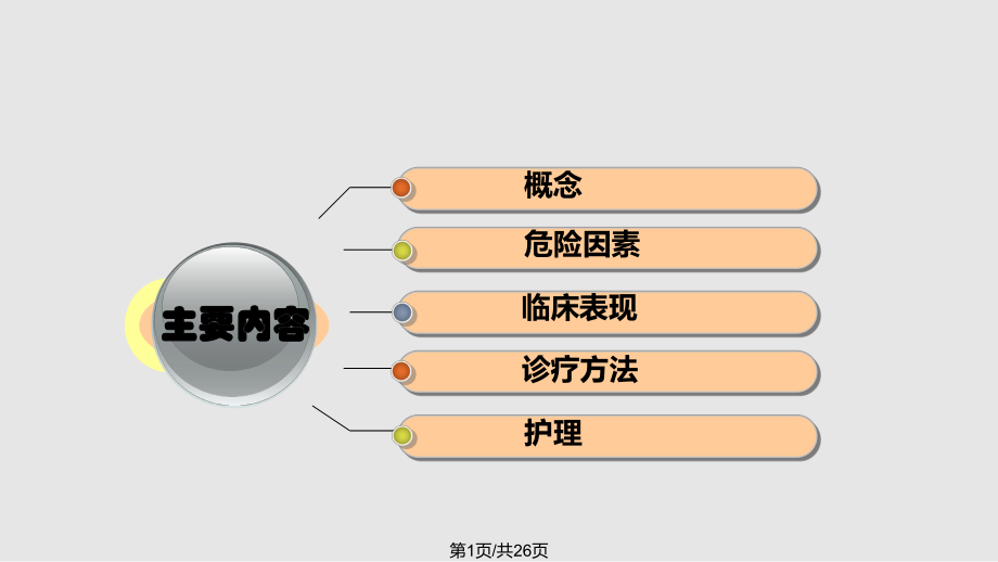 下肢动脉硬化闭塞症护理.pptx_第1页