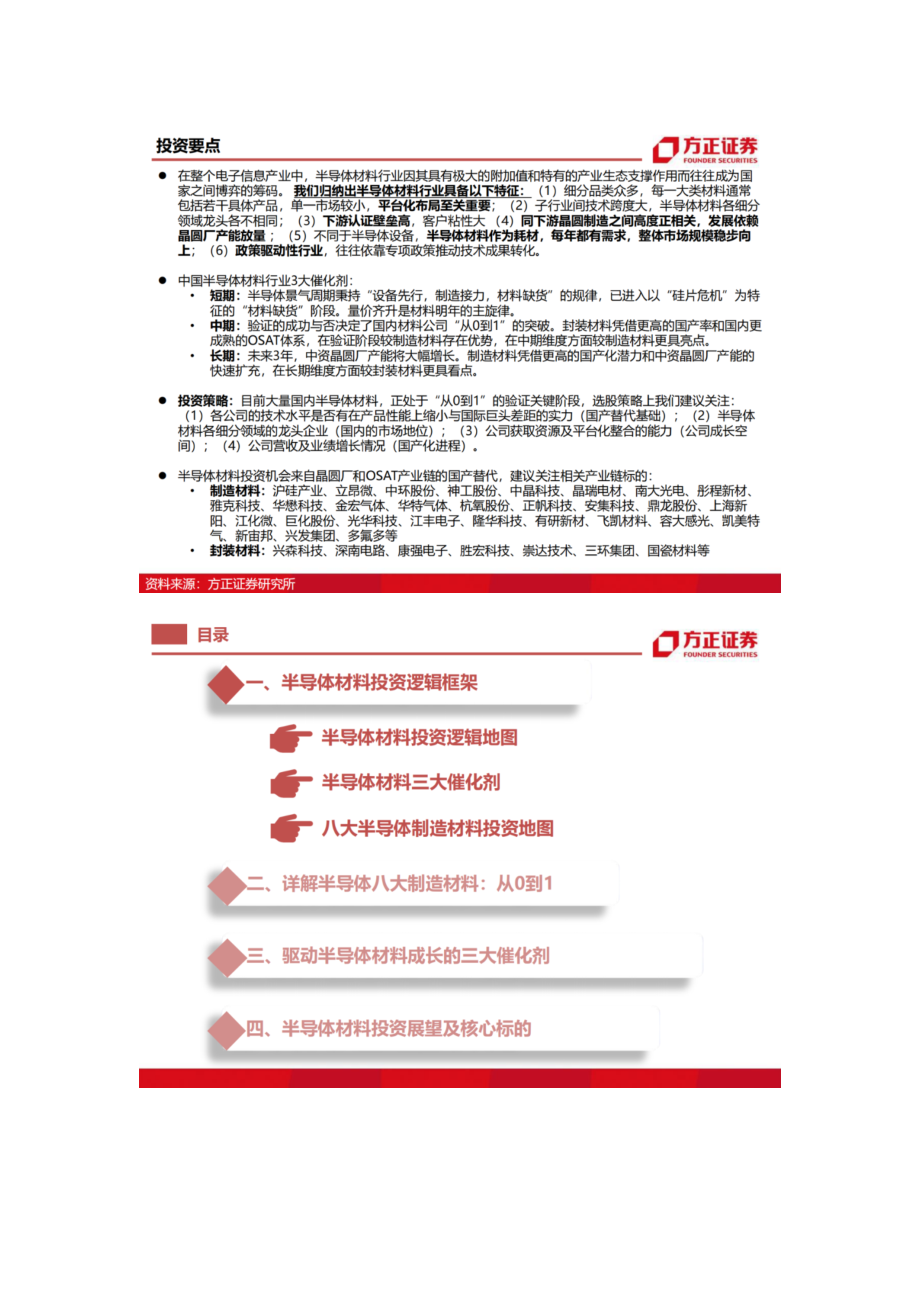 2022年芯片行业研究报告（附下载）(1).docx_第2页