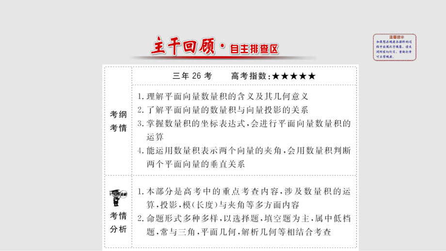 世纪金榜高三文科数学总复习课件43平面向量的数量积资料.pptx_第1页