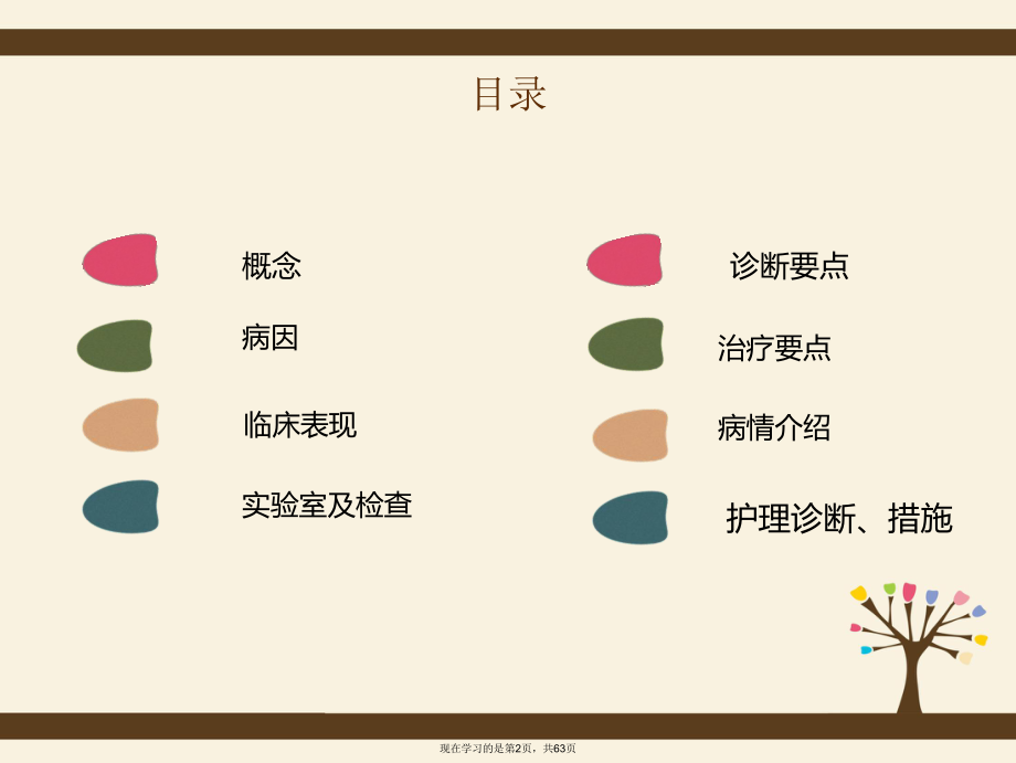 上消化道出血的护理查房 (2).ppt_第2页