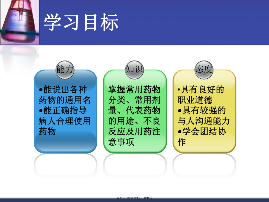 临床呼吸科常用药物及护理.ppt_第2页