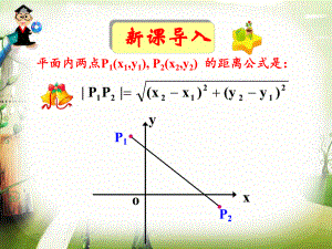 两条平行直线间的距离ppt课件.ppt