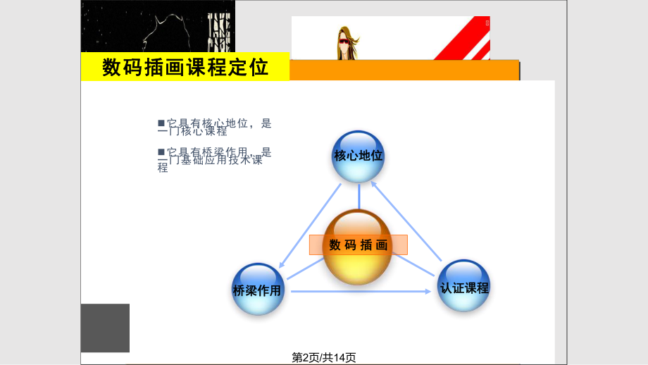 下喻冰如数码插画简单课程介绍.pptx_第2页