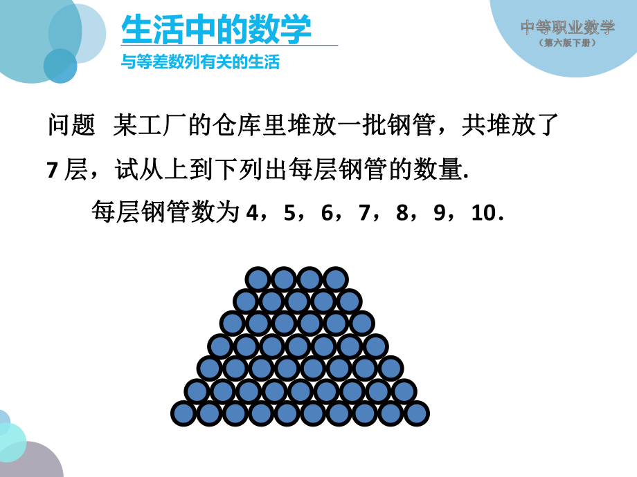 中等职业数学(第六版下册)ppt课件-1-2-1-等差数列的基本知识.pptx_第2页