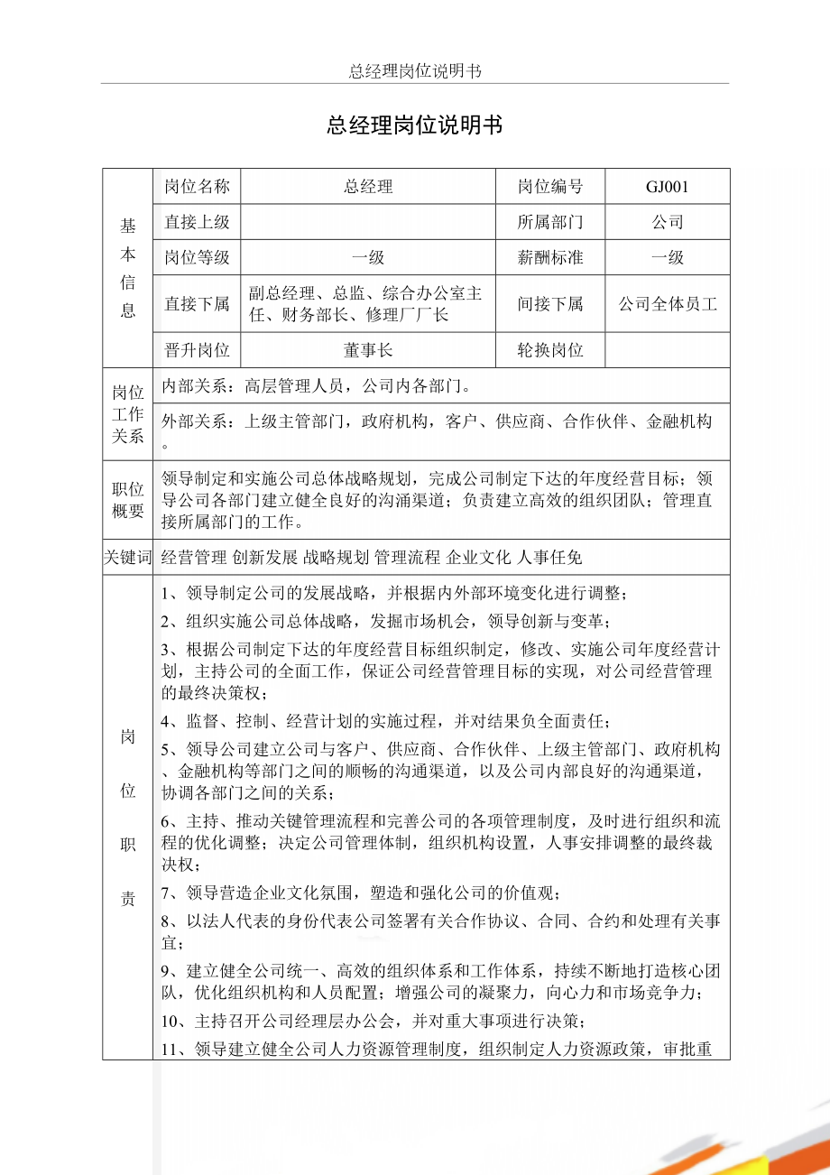 企业岗位说明书汇编.doc_第2页