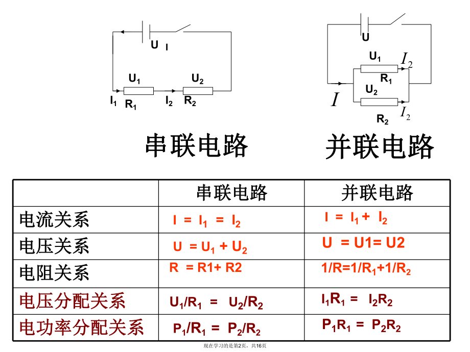 串联分压和并联分流 (2).ppt_第2页