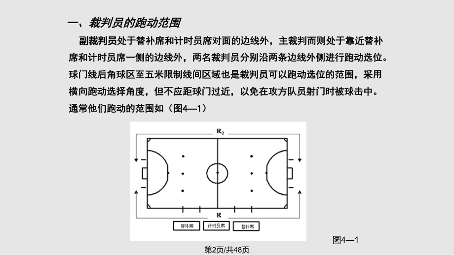 五人制足球裁判裁判员的站位与配合.pptx_第2页