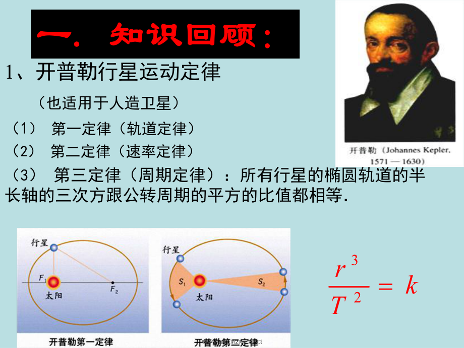 万有引力定律上课.ppt_第2页