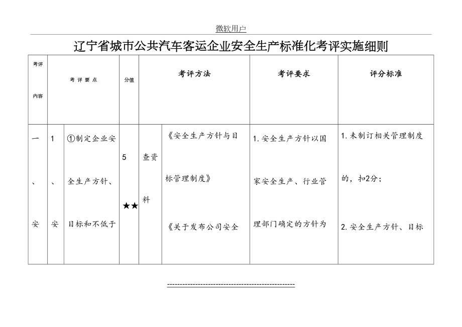 考评实施细则城市公共汽车客运企业安全生产标准化.doc_第2页