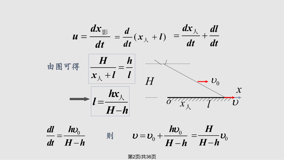 习题课质点运动学.pptx_第2页