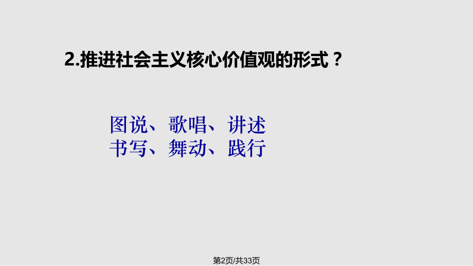 乌鲁木齐创建全国文明城市应知应会.pptx_第2页