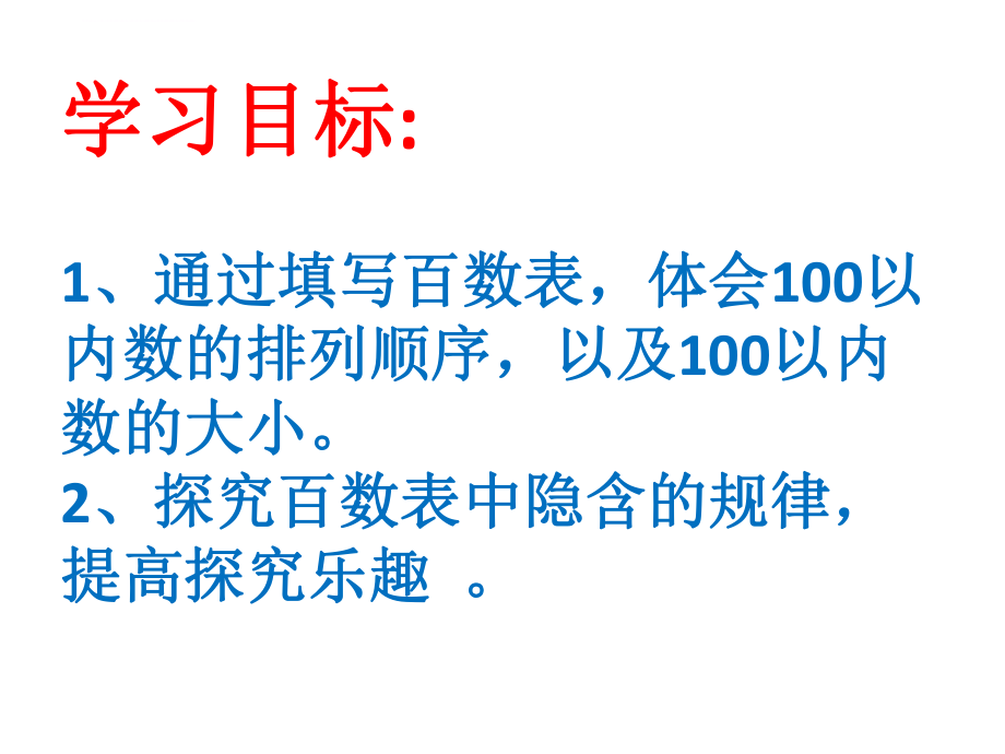 一年级下册数学第三单元《做个百数表》ppt课件.ppt_第2页