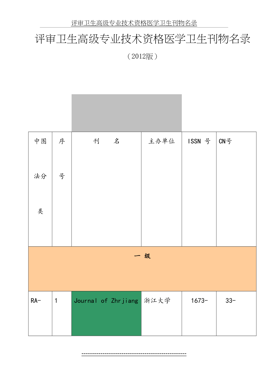 评审卫生高级专业技术资格医学卫生刊物名录(版).doc_第2页