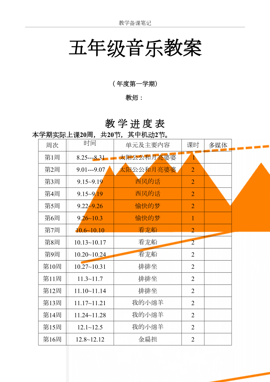 人教版小学五年级上册音乐教案　全册.doc_第2页