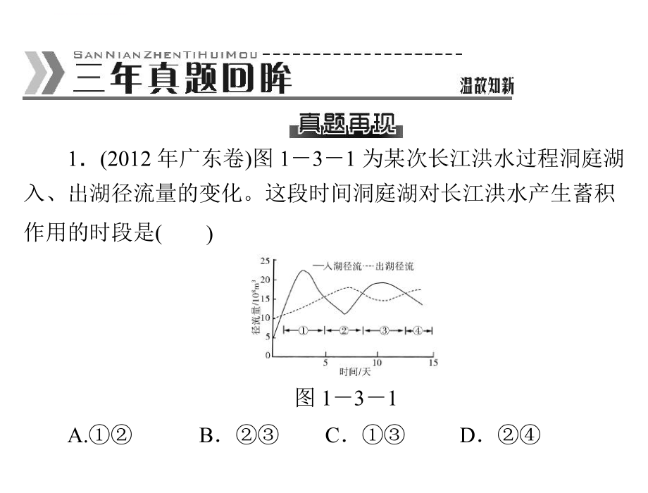 2013年高考地理复习专题提升ppt课件：水体运动.ppt_第2页