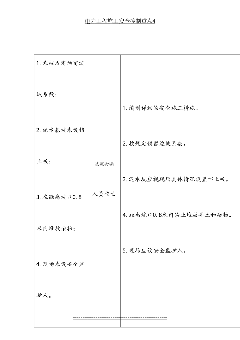 电力工程施工安全控制重点4.doc_第2页