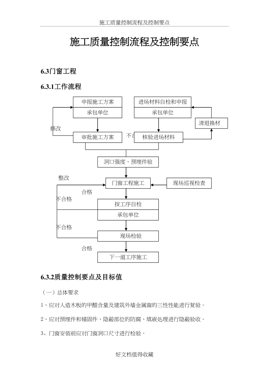 【中海地产】施工质量控制流程及控制要点：门窗工程.doc_第2页