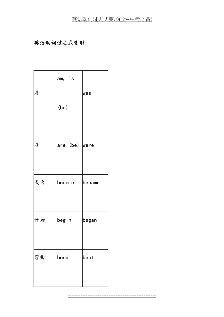 英语动词过去式变形(全--中考必备).docx_第2页