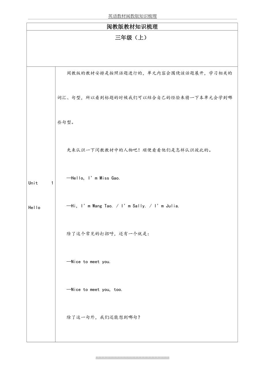 英语教材闽教版知识梳理.doc_第2页