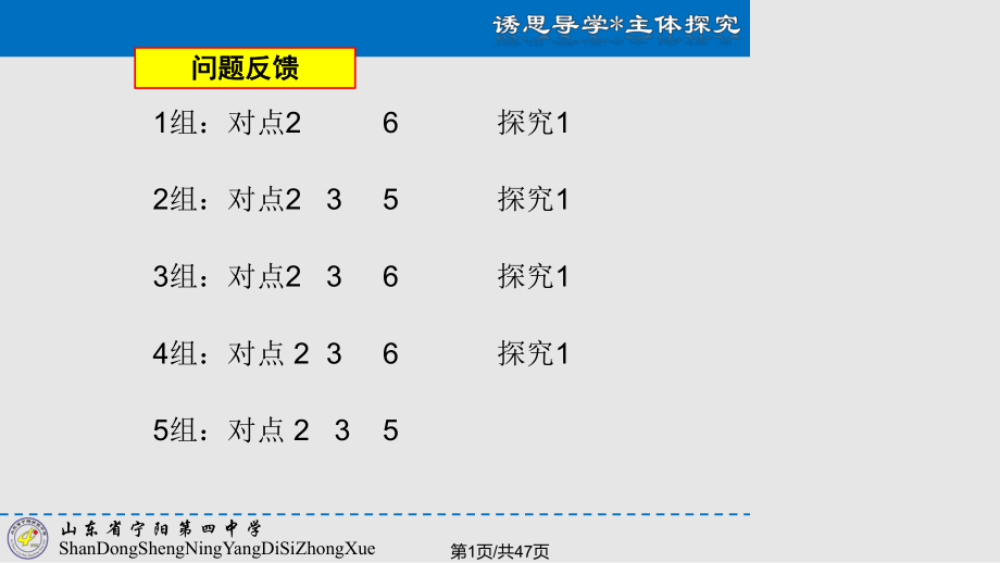 世纪以来的世界文学艺术单元复习.pptx_第1页